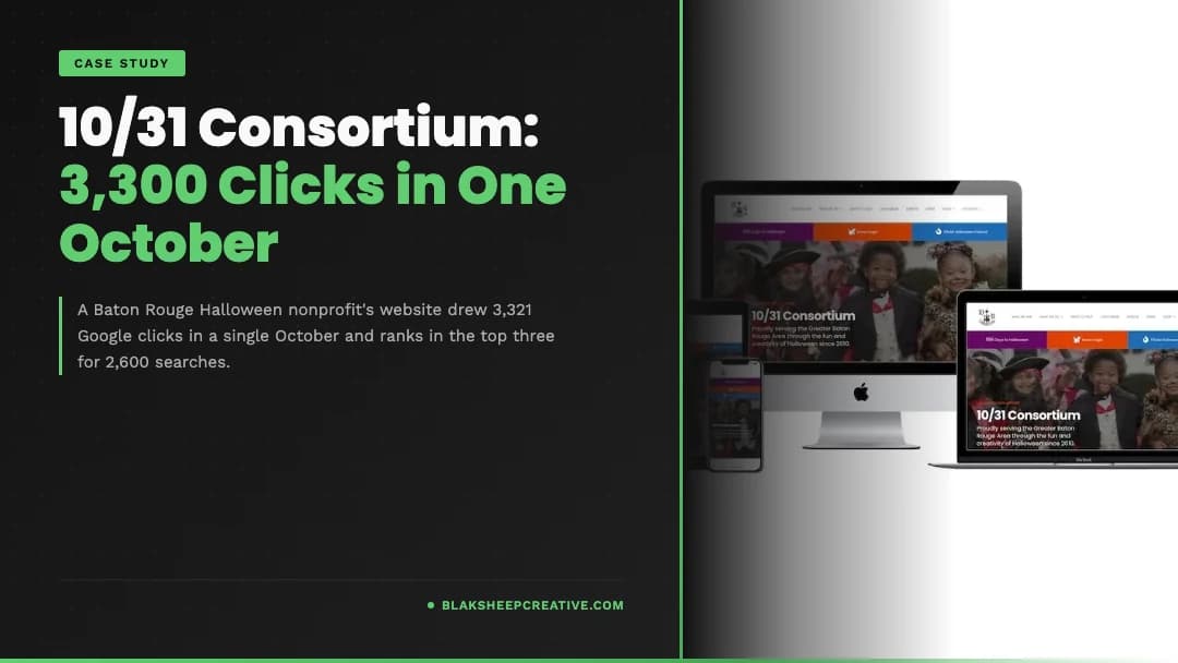 BlakSheep Creative featured graphic: 10/31 Consortium Case Study: 3,300 Clicks in One October