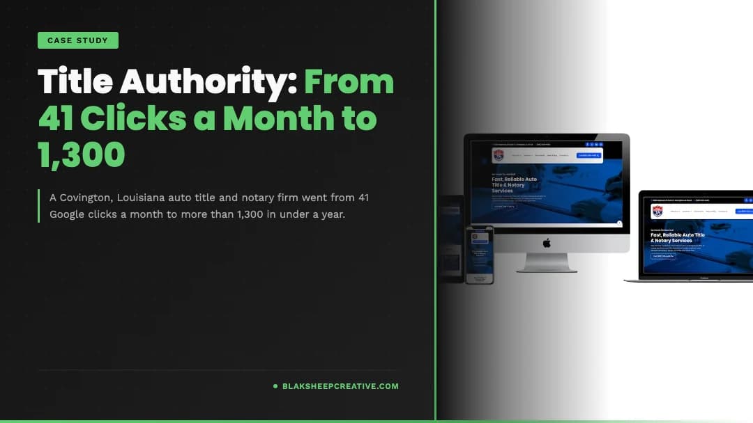 BlakSheep Creative featured graphic: Title Authority Case Study: From 41 Clicks a Month to 1,300
