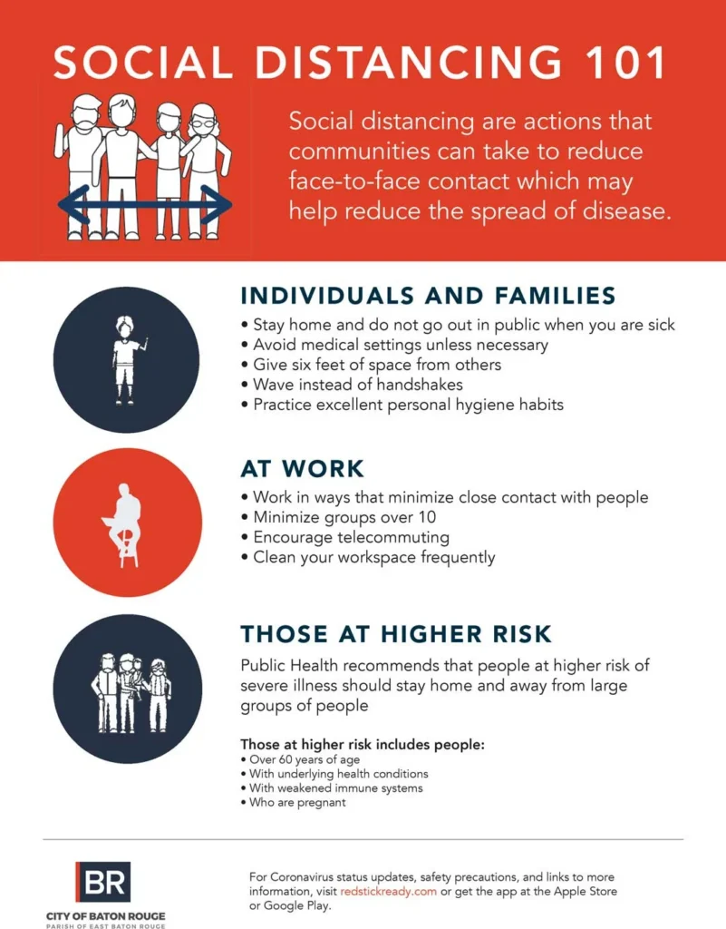 city of baton rouge social distancing infographic