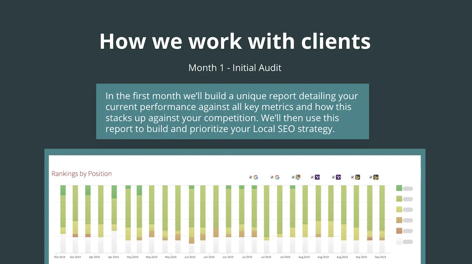blaksheep creative denham springs local SEO month 1