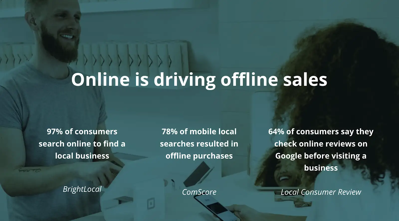 livingston parish SEO statistics 2021