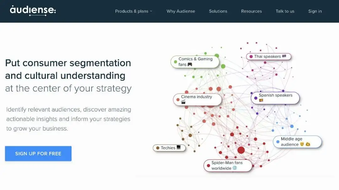 audiense marketing tool for dentists