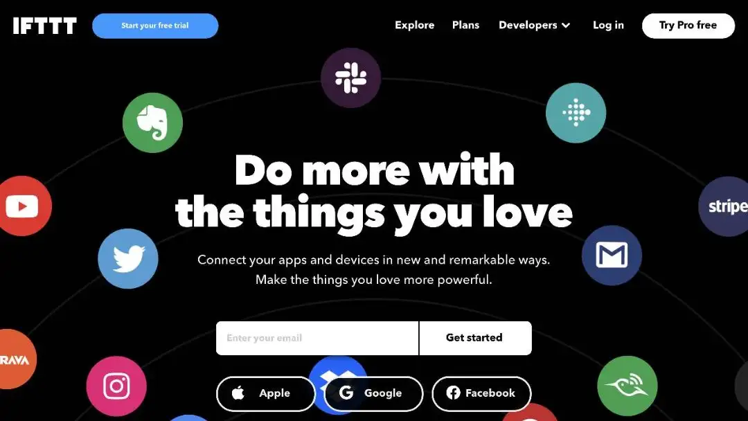 ifttt digital marketing tool for dentists