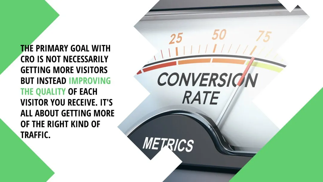 primary goal of conversion rate optimization