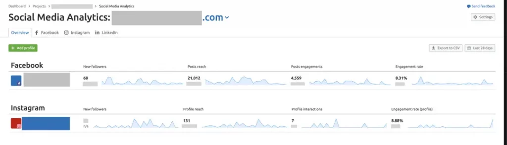 social media vanity metrics that matter semrush view