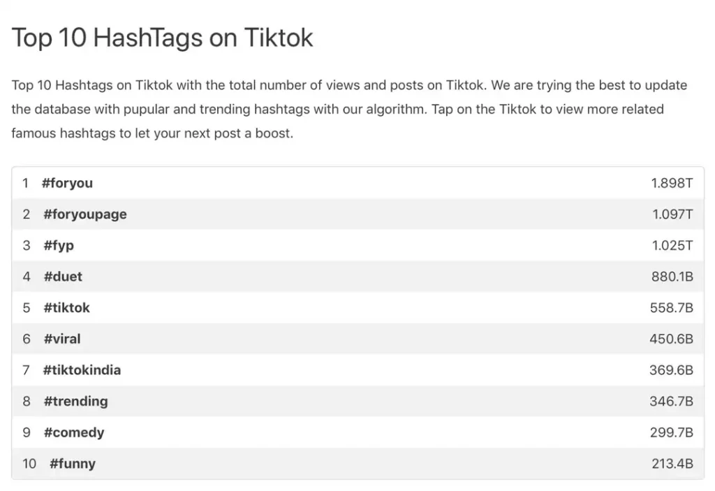 top 10 hashtage tiktok 2021