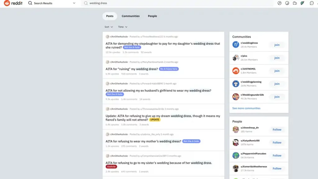 off page SEO on reddit