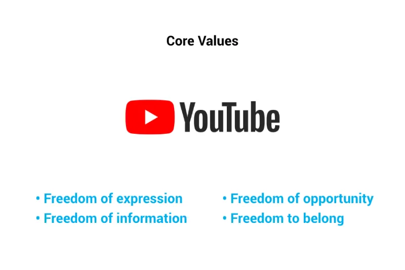 youtube core values