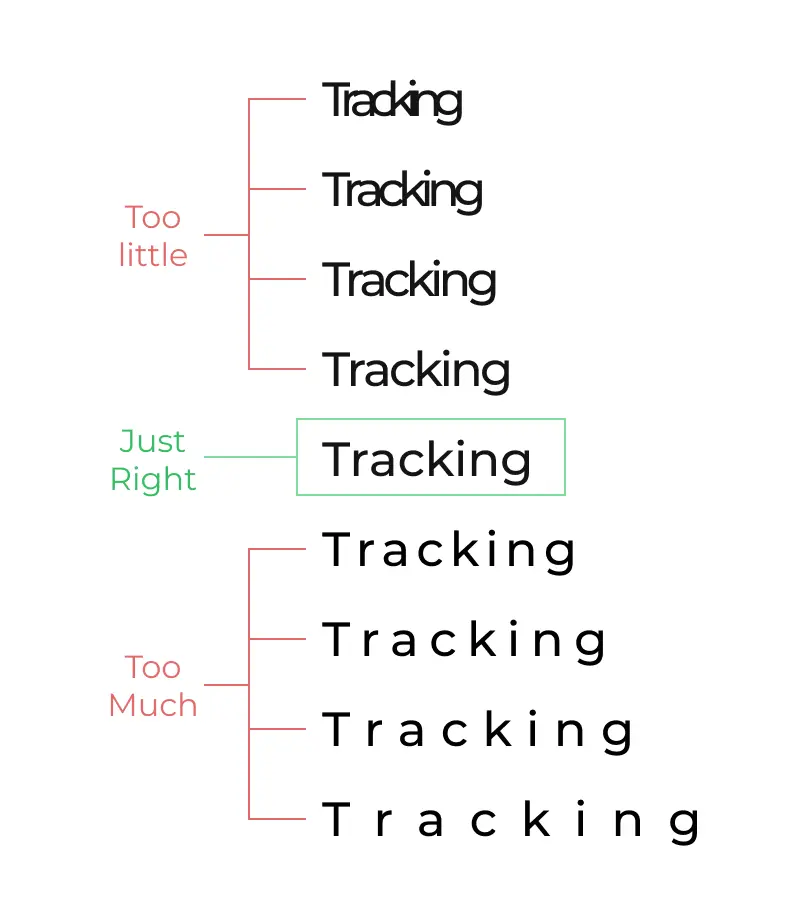 tracking typography explained