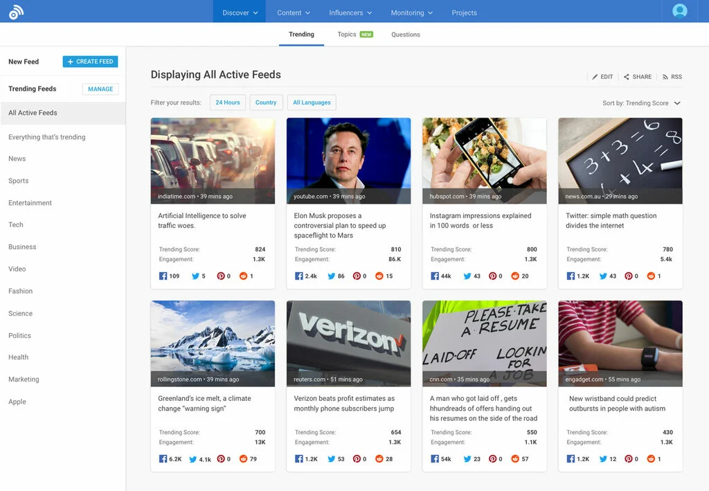 use buzzsumo find trending topics