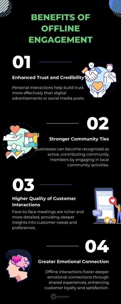 benefits of offline engagement infographic