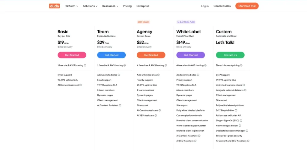 duda website builder pricing critique.png