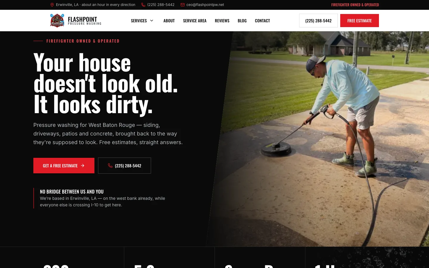 Flashpoint Pressure Washing homepage hero with the headline Your house doesn’t look old. It looks dirty.