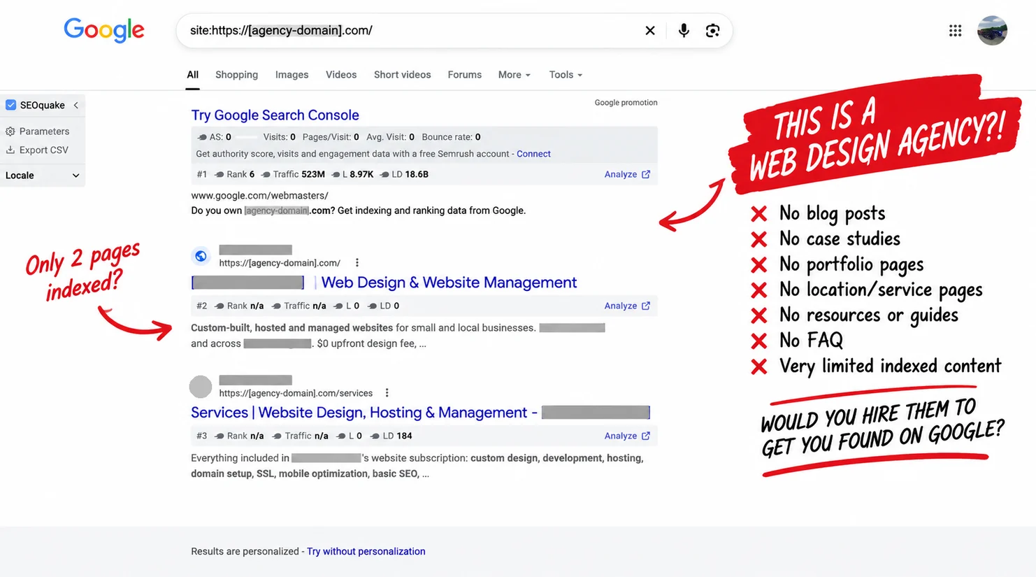 Google site search results for a web design agency showing only a homepage and a services page, with the agency name and domain redacted and notes listing no blog posts, case studies, portfolio pages, location pages, resources or FAQ