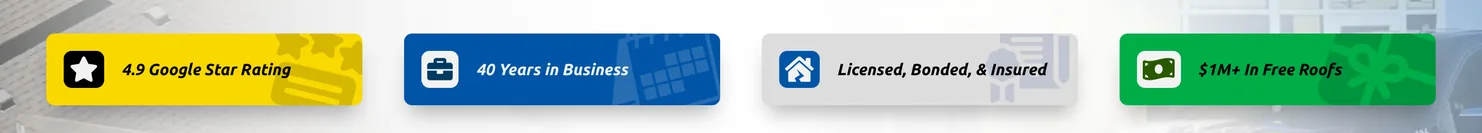 White Castle Roofing home page showing four badges under the headline: 4.9 Google star rating, 40 years in business, licensed bonded and insured, and one million dollars in free roofs