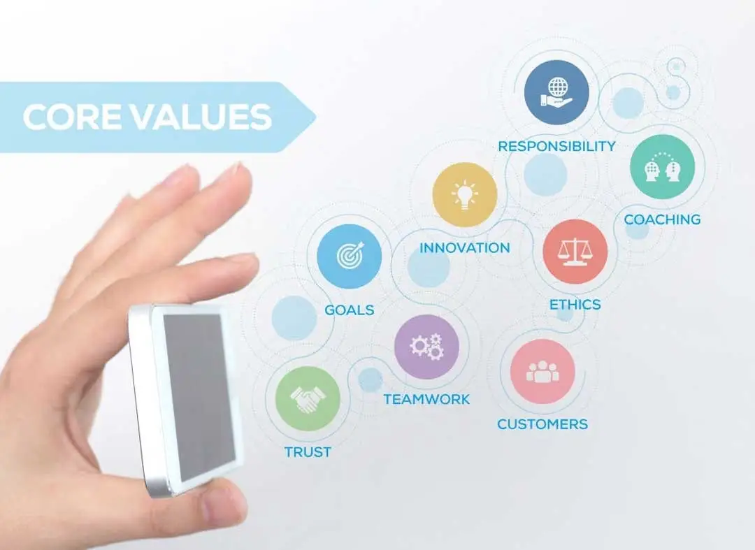core values of marketing plan denham springs