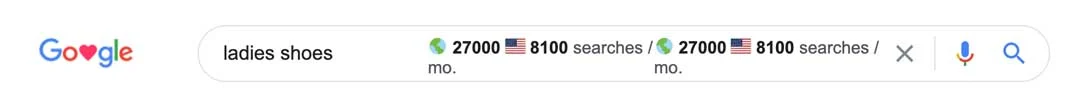 search volume for keyword ladies shoes