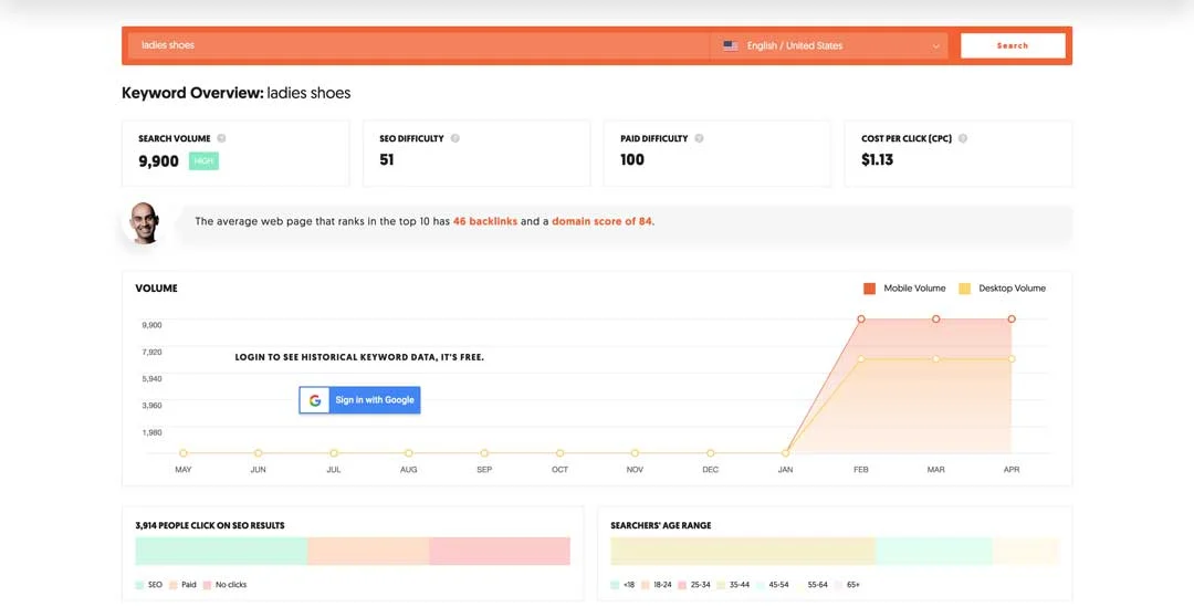 ubersuggest io tutorial for keyword research