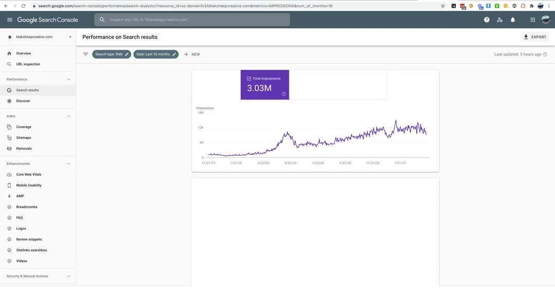 blaksheep creative denham springs seo 3million organic impressions