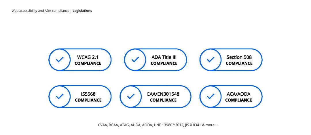 website accessibility guidelines laws regulations