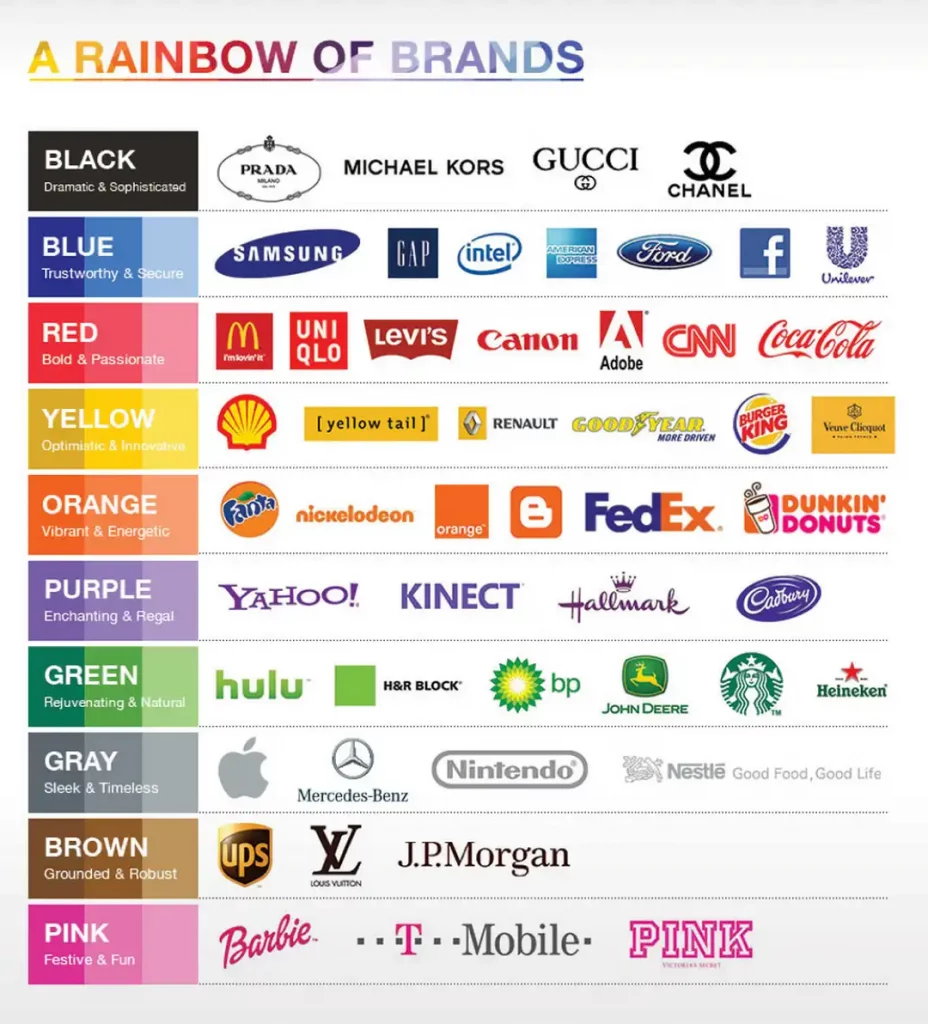 how to select brand colors