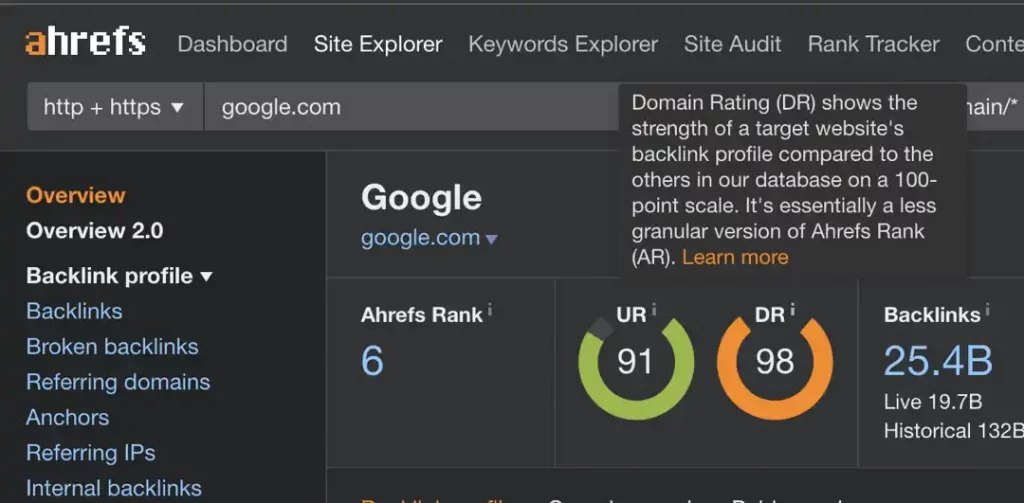 ahrefs domain rating for google