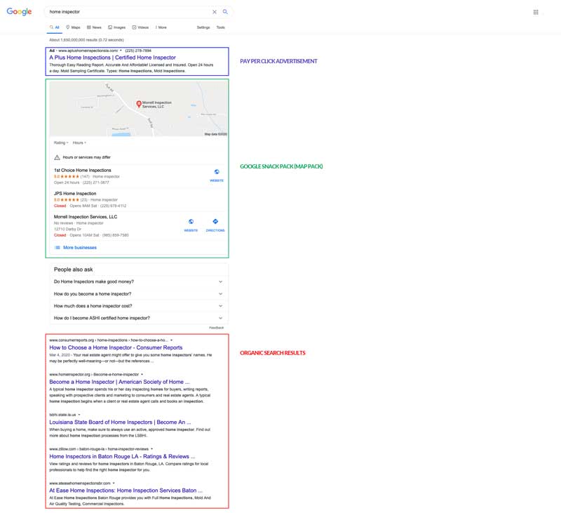 anatomy of a google search results page