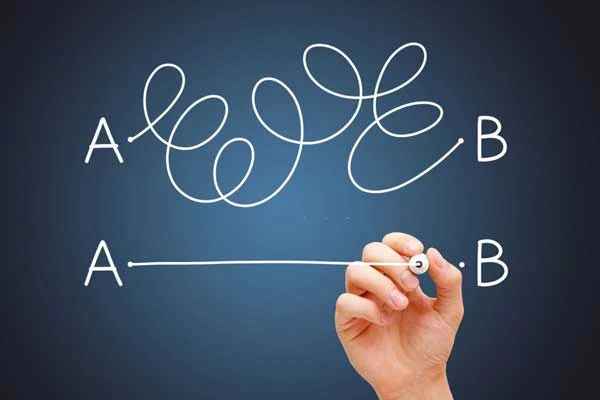 consise web writing point a to point b concept