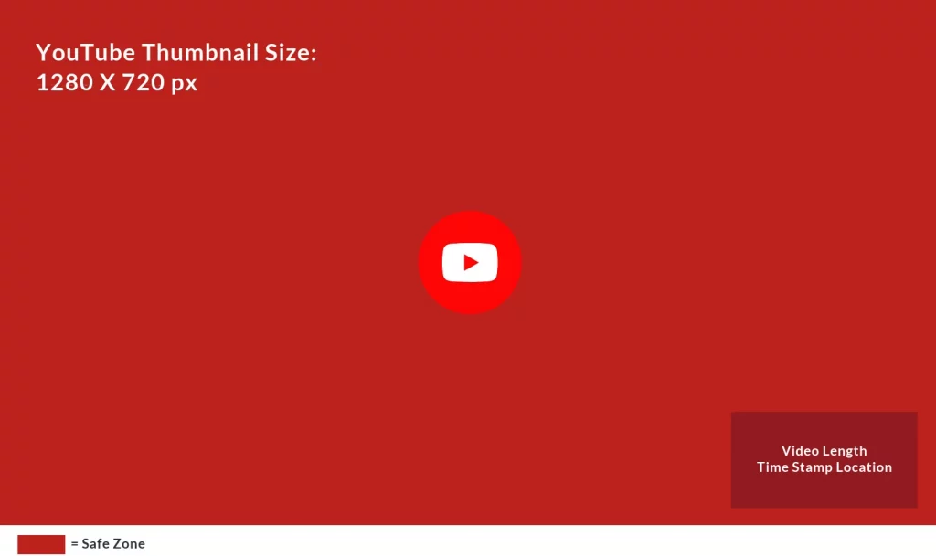 youtube thumbnail size 2021