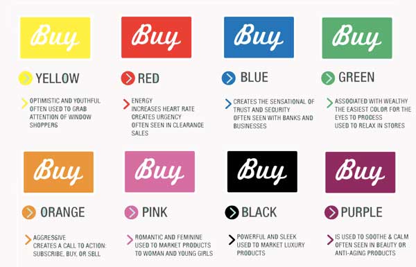 psychology of colors in digital marketing in baton rouge