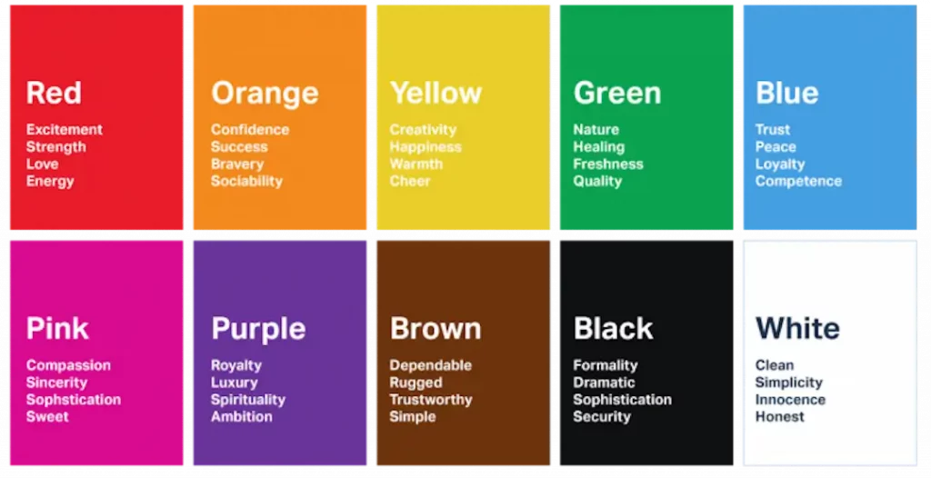 color psychology design trend 2022