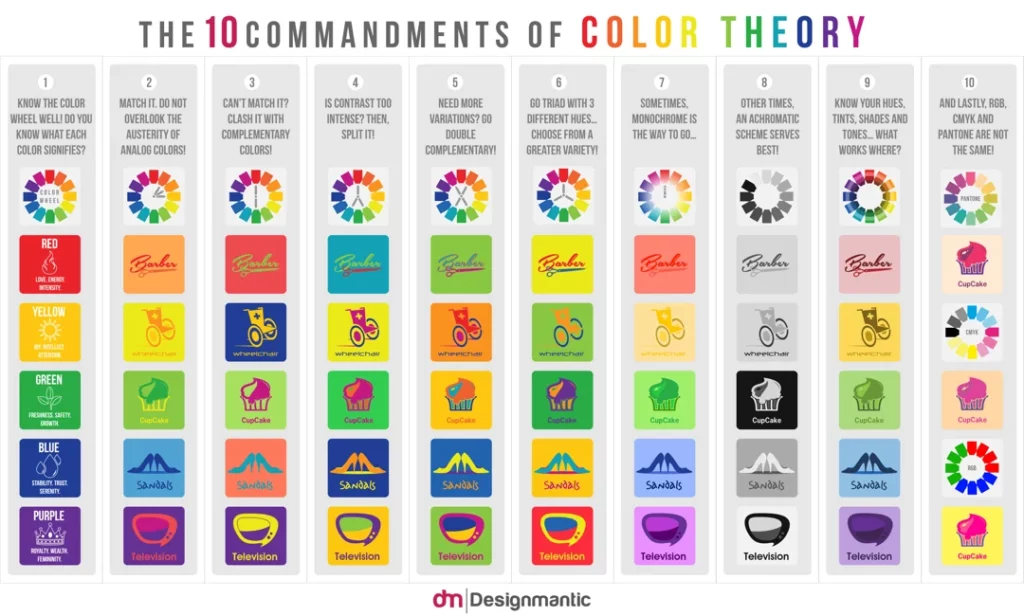 color theory 10 commandments infographic