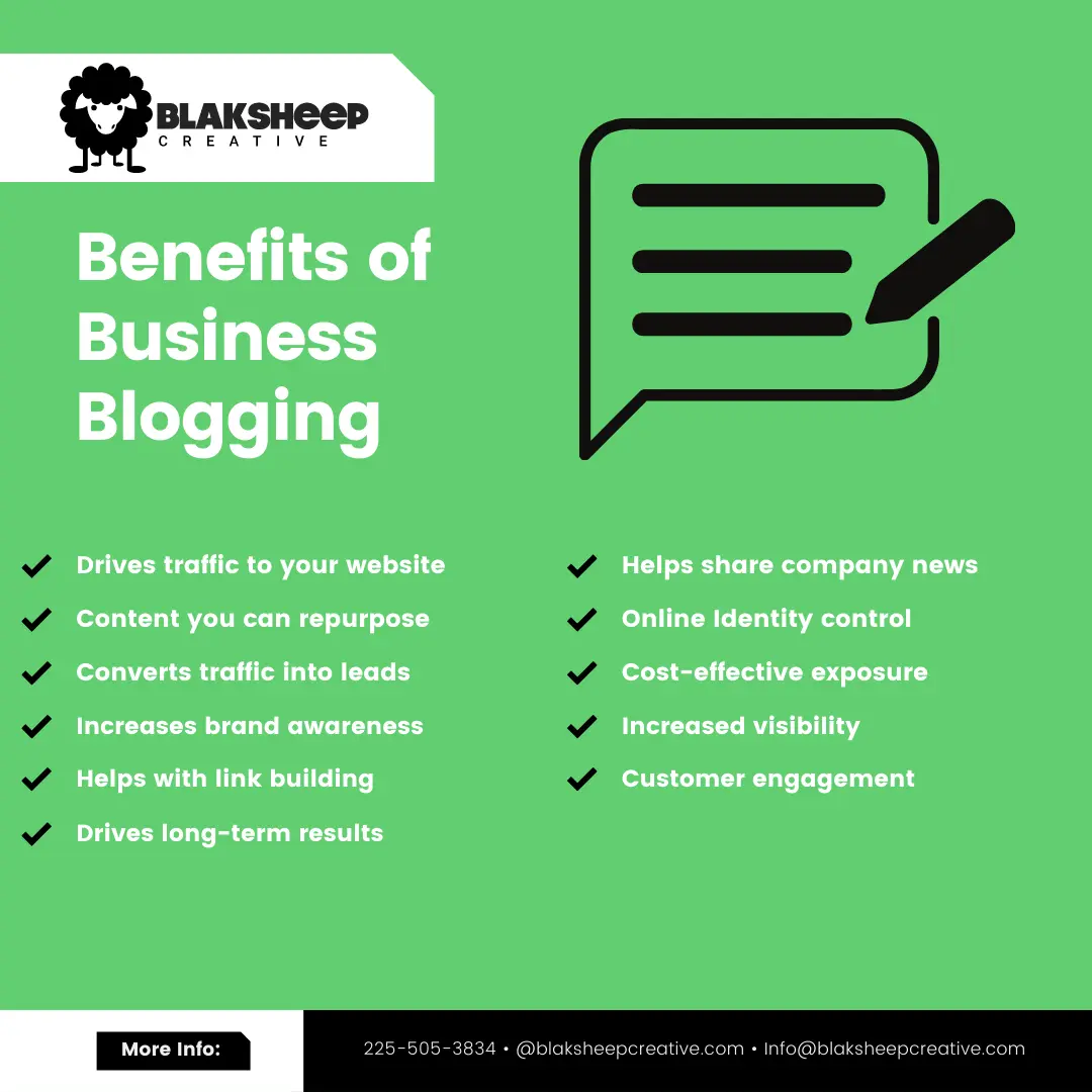 Benefits of Business Blogging