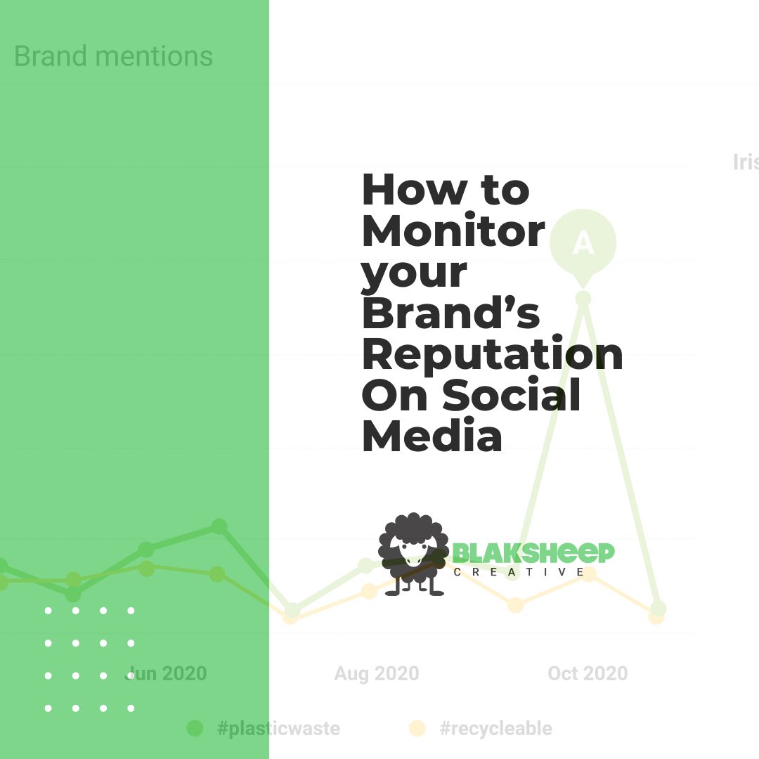 social media listening monitor brand online
