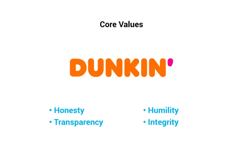 dunkin core values
