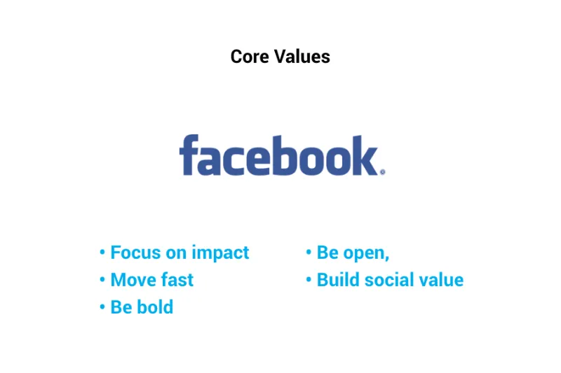 facebook core values