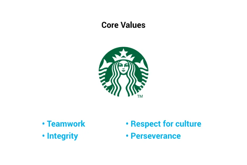 starbucks core values