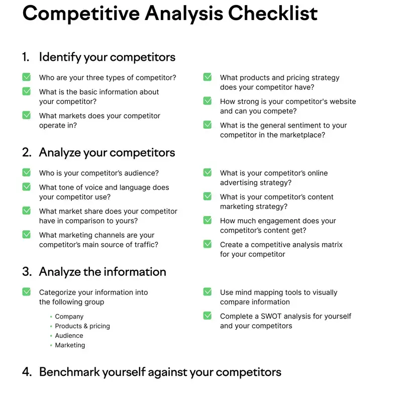 competitive analysis checklist
