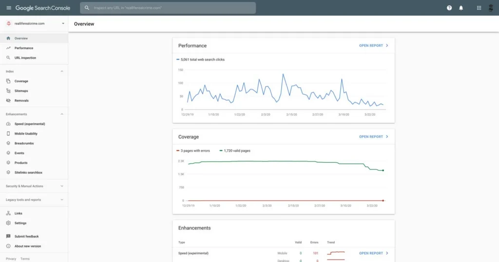 free marketing tool google search console results for real life real crime website.jpg