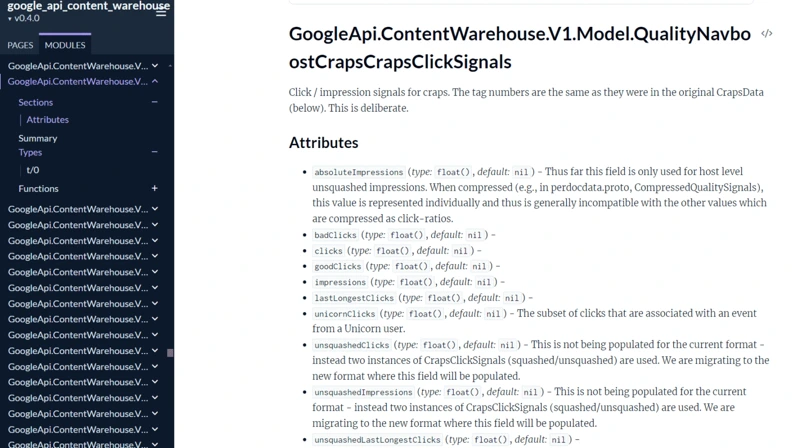 google api content warehouse quality