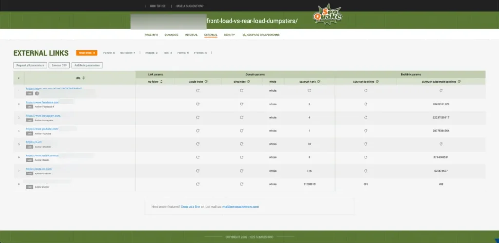 external links weak reputation
