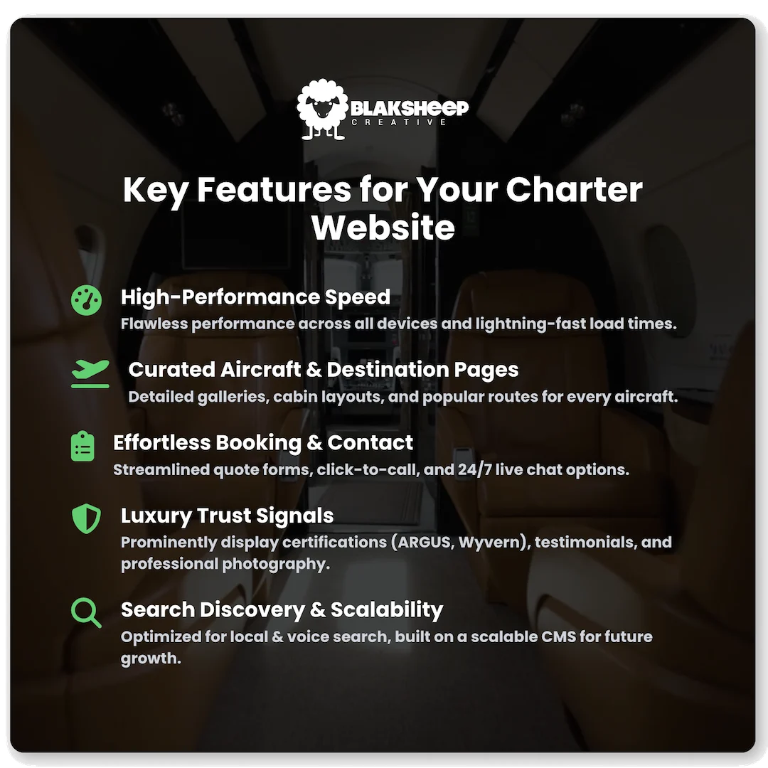 private jet charter website key features blaksheep creative
