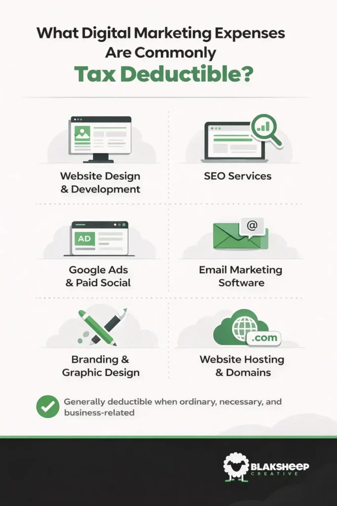 digital marketing tax deductible expenses infographic