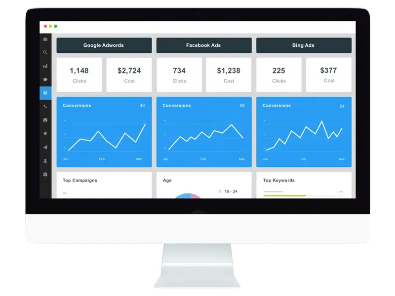 pest control ppc dashboard blaksheep creative