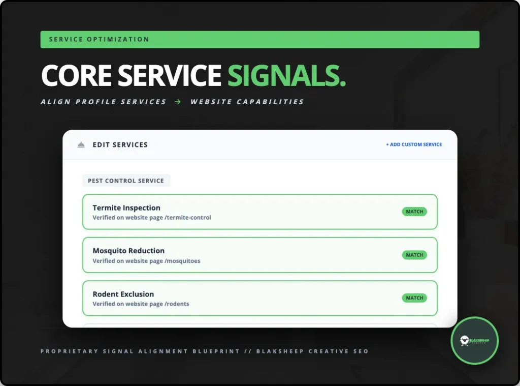 gbp profile optimization core service signals