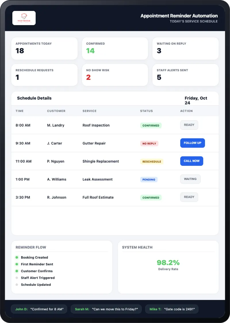 appointment reminder automation