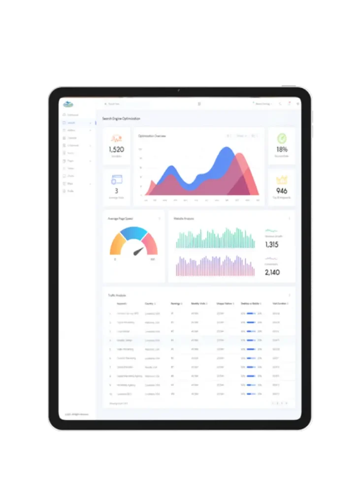 denham springs seo company dashboard.webp