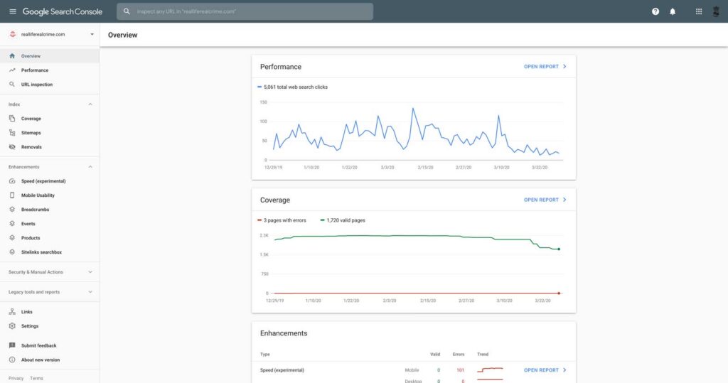 free marketing tool google search console results for real life real crime website.jpg