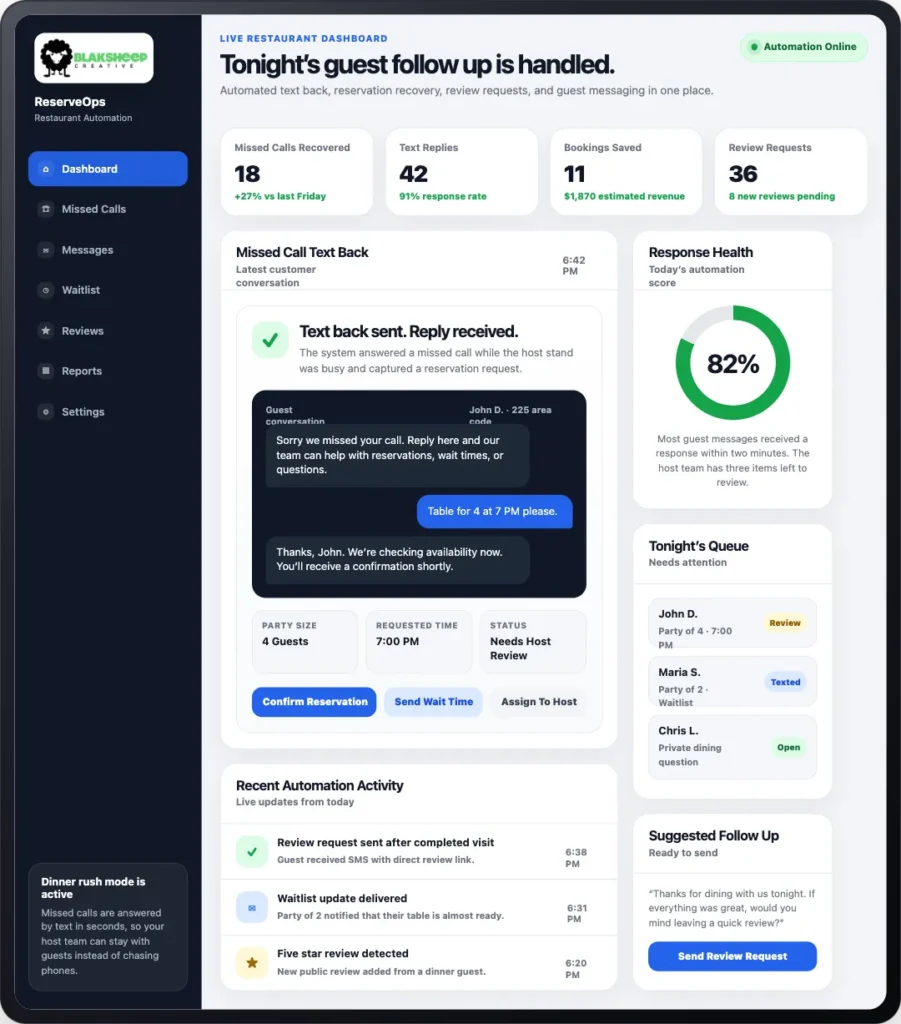 missed call text back ai automation for restaurants