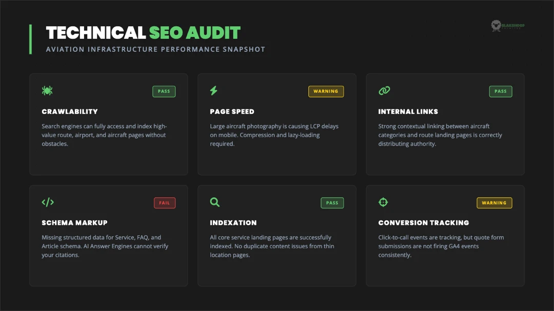 technical seo audit